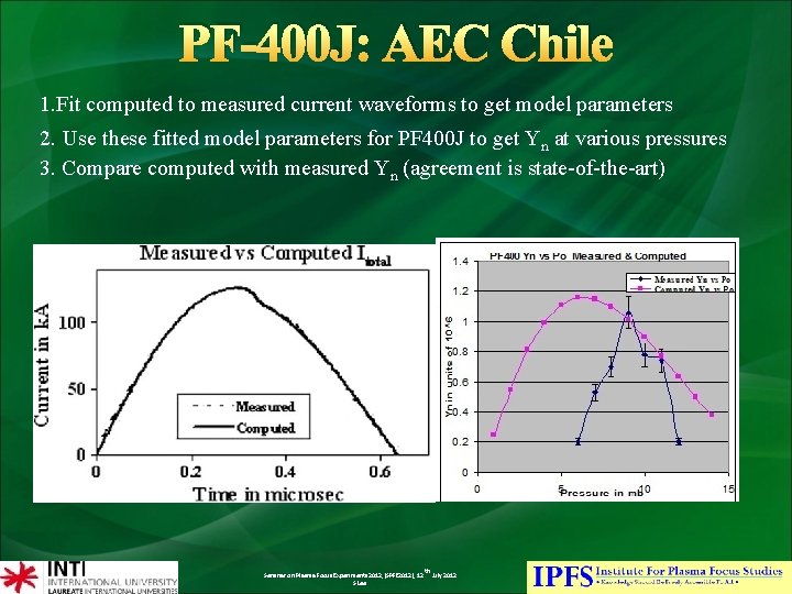 PF-400 J: AEC Chile 1. Fit computed to measured current waveforms to get model