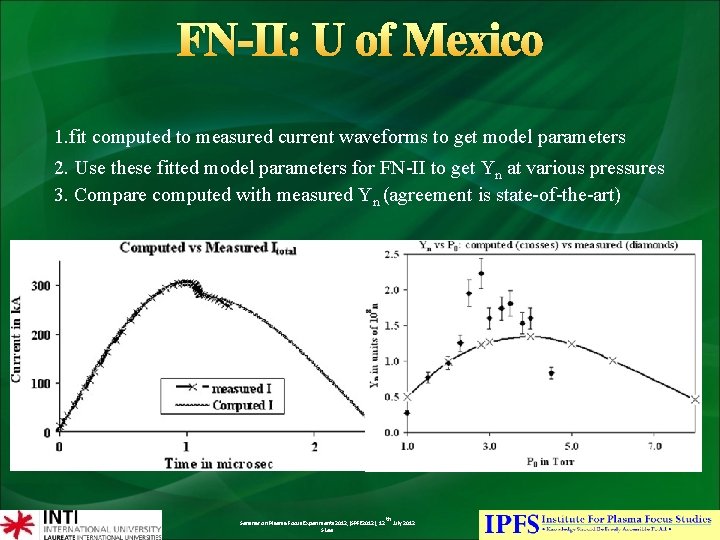 FN-II: U of Mexico 1. fit computed to measured current waveforms to get model