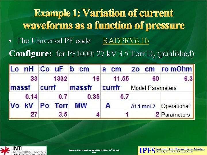 Example 1: Variation of current waveforms as a function of pressure • The Universal