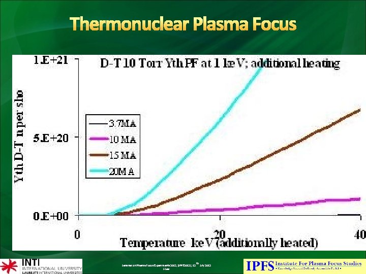 Thermonuclear Plasma Focus Seminar on Plasma Focus Experiments 2012, (SPFE 2012), 12 S Lee