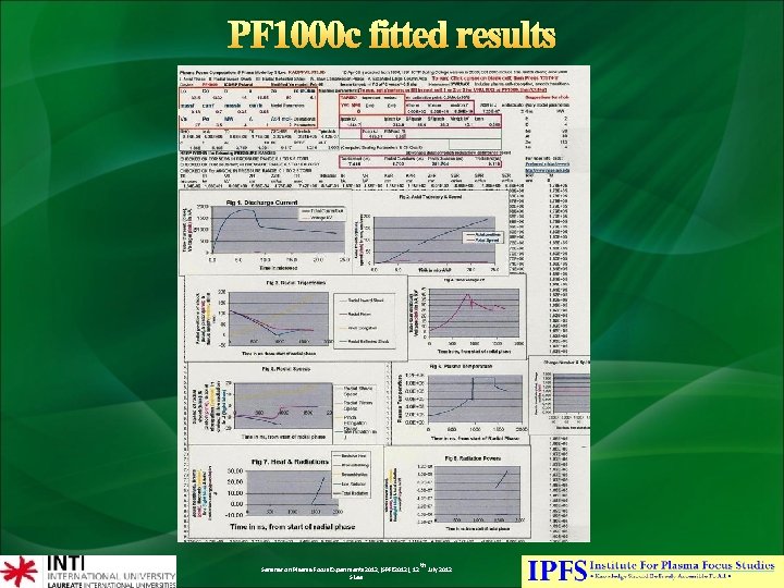PF 1000 c fitted results Seminar on Plasma Focus Experiments 2012, (SPFE 2012), 12