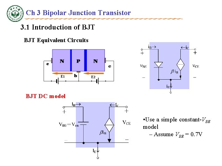 Ch 3 Bipolar Junction Transistor 3. 1 Introduction of BJT Equivalent Circuits BJT DC