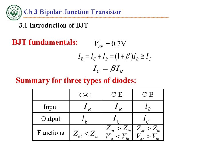 Ch 3 Bipolar Junction Transistor 3. 1 Introduction of BJT fundamentals: Summary for three