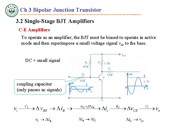 Ch 3 Bipolar Junction Transistor 3. 2 Single-Stage BJT Amplifiers C-E Amplifiers To operate