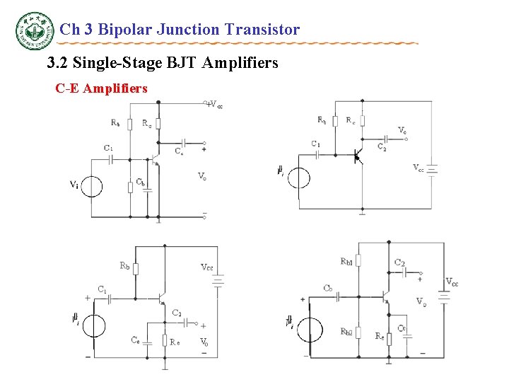 Ch 3 Bipolar Junction Transistor 3. 2 Single-Stage BJT Amplifiers C-E Amplifiers 