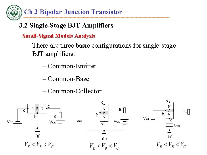 Ch 3 Bipolar Junction Transistor 3. 2 Single-Stage BJT Amplifiers Small-Signal Models Analysis There