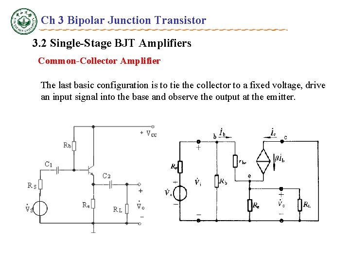 Ch 3 Bipolar Junction Transistor 3. 2 Single-Stage BJT Amplifiers Common-Collector Amplifier The last
