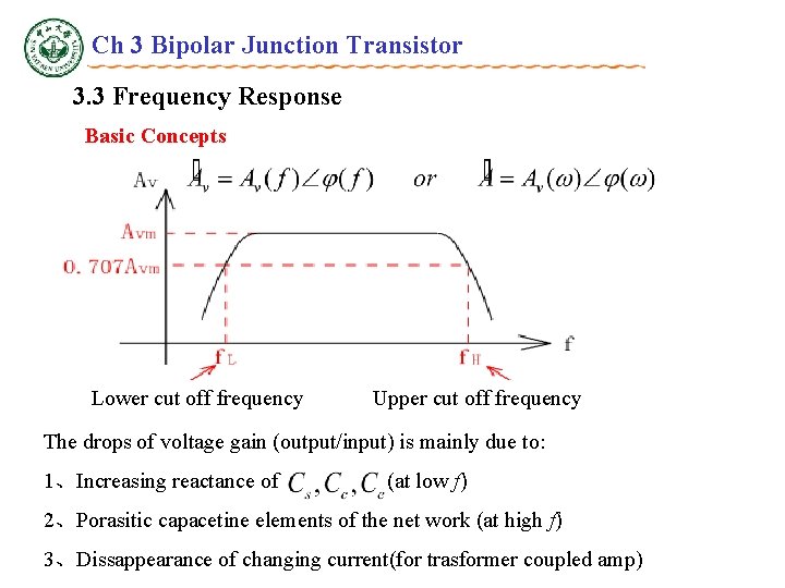 Ch 3 Bipolar Junction Transistor 3. 3 Frequency Response Basic Concepts Lower cut off