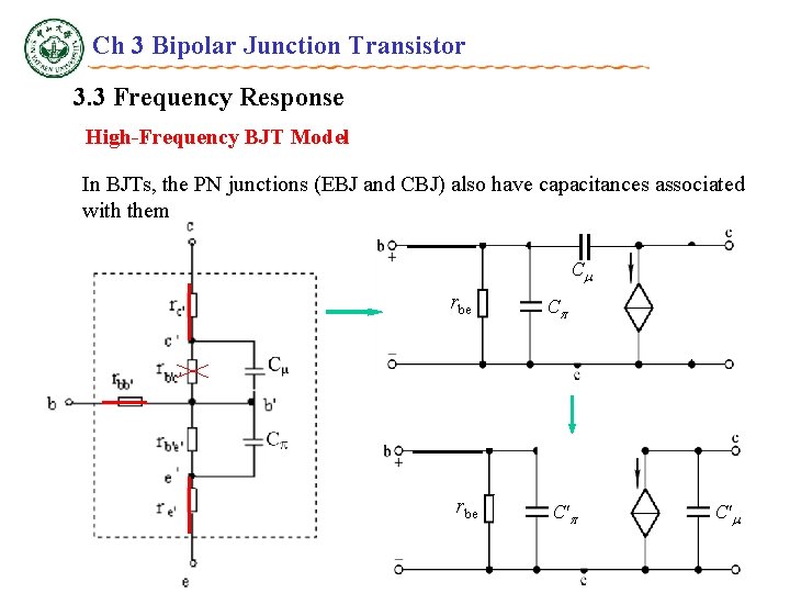 Ch 3 Bipolar Junction Transistor 3. 3 Frequency Response High-Frequency BJT Model In BJTs,