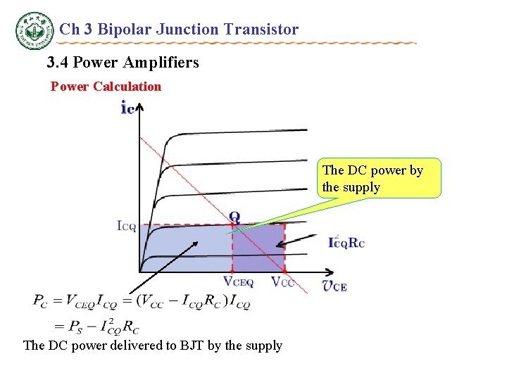 Ch 3 Bipolar Junction Transistor 3. 4 Power Amplifiers Power Calculation The DC power