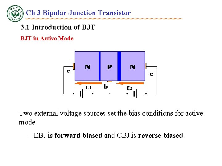 Ch 3 Bipolar Junction Transistor 3. 1 Introduction of BJT in Active Mode Two