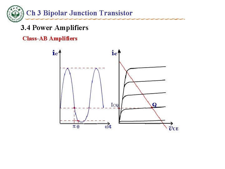 Ch 3 Bipolar Junction Transistor 3. 4 Power Amplifiers Class-AB Amplifiers 