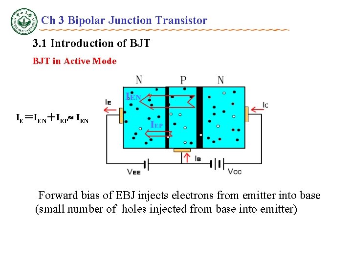 Ch 3 Bipolar Junction Transistor 3. 1 Introduction of BJT in Active Mode IE＝IEN＋IEP