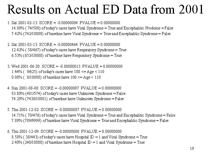 Results on Actual ED Data from 2001 1. Sat 2001 -02 -13: SCORE =