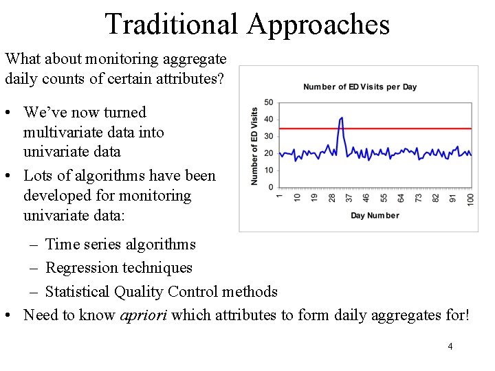 Traditional Approaches What about monitoring aggregate daily counts of certain attributes? • We’ve now