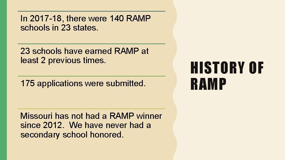 In 2017 -18, there were 140 RAMP schools in 23 states. 23 schools have