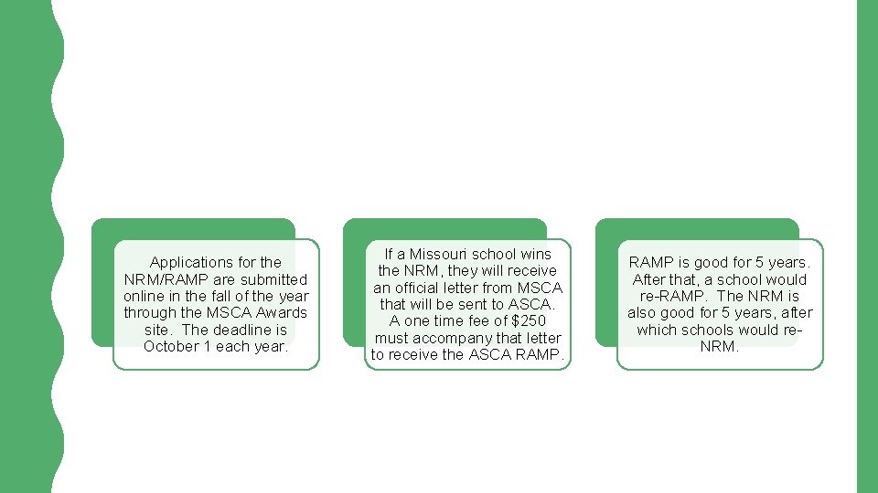 Applications for the NRM/RAMP are submitted online in the fall of the year through