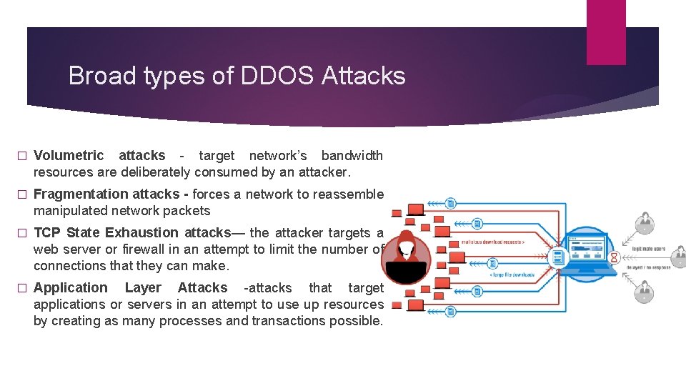 Broad types of DDOS Attacks � Volumetric attacks - target network’s bandwidth resources are