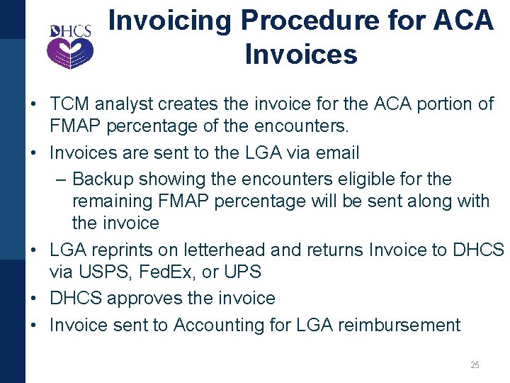 Invoicing Procedure for ACA Invoices • TCM analyst creates the invoice for the ACA