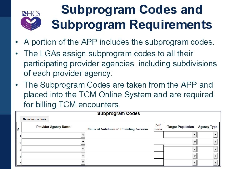 Subprogram Codes and Subprogram Requirements • A portion of the APP includes the subprogram