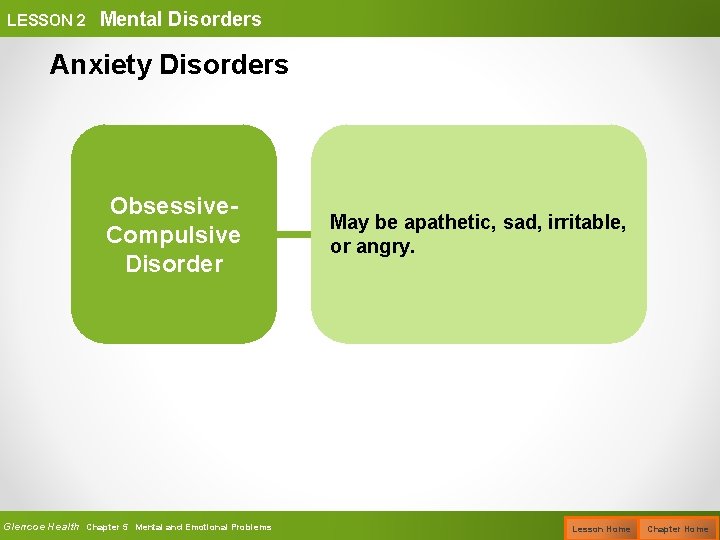 LESSON 2 Mental Disorders Anxiety Disorders Obsessive. Compulsive Disorder Glencoe Health Chapter 5 Mental