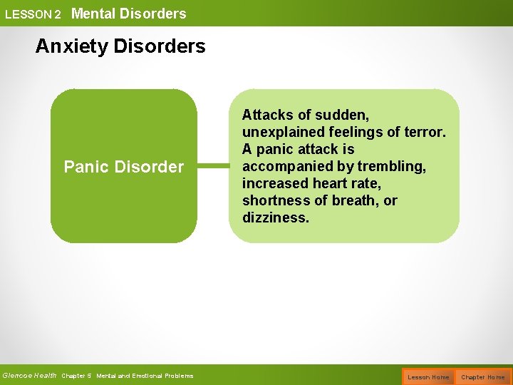 LESSON 2 Mental Disorders Anxiety Disorders Panic Disorder Glencoe Health Chapter 5 Mental and