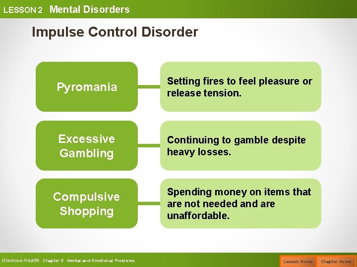 LESSON 2 Mental Disorders Impulse Control Disorder Pyromania Setting fires to feel pleasure or