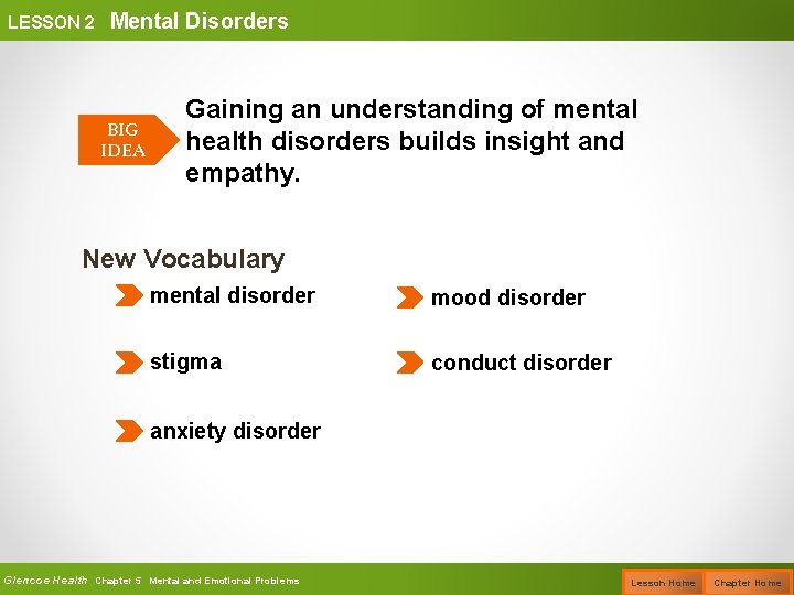 LESSON 2 Mental Disorders BIG IDEA Gaining an understanding of mental health disorders builds