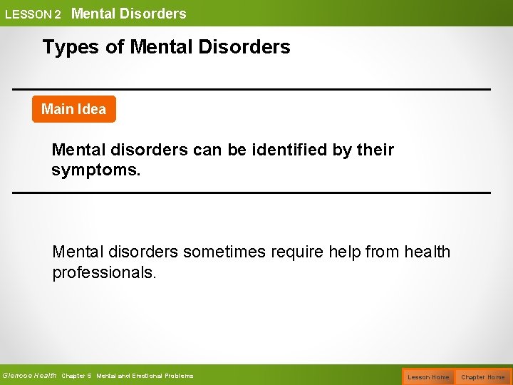 LESSON 2 Mental Disorders Types of Mental Disorders Main Idea Mental disorders can be