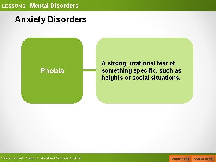 LESSON 2 Mental Disorders Anxiety Disorders Phobia Glencoe Health Chapter 5 Mental and Emotional