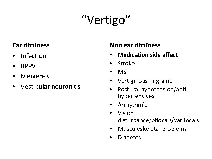 “Vertigo” Ear dizziness • • Infection BPPV Meniere's Vestibular neuronitis Non ear dizziness •