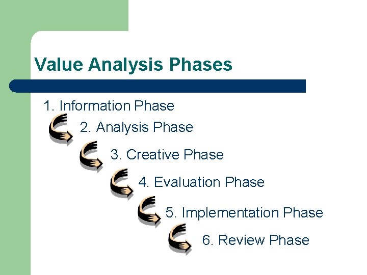 Value Analysis Phases 1. Information Phase 2. Analysis Phase 3. Creative Phase 4. Evaluation