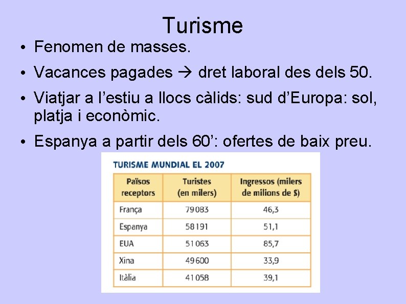 Turisme • Fenomen de masses. • Vacances pagades dret laboral des dels 50. •