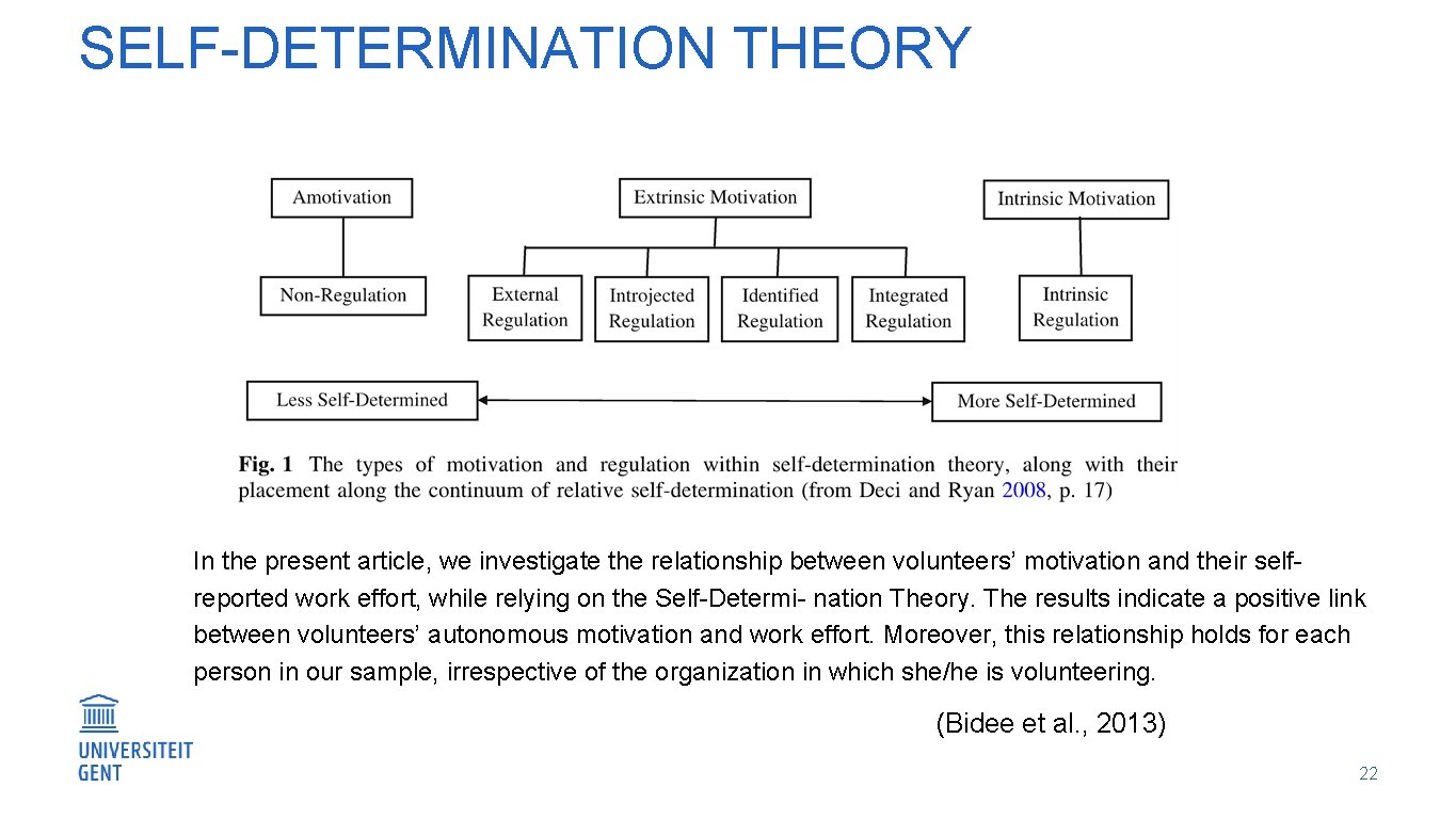 SELF-DETERMINATION THEORY In the present article, we investigate the relationship between volunteers’ motivation and