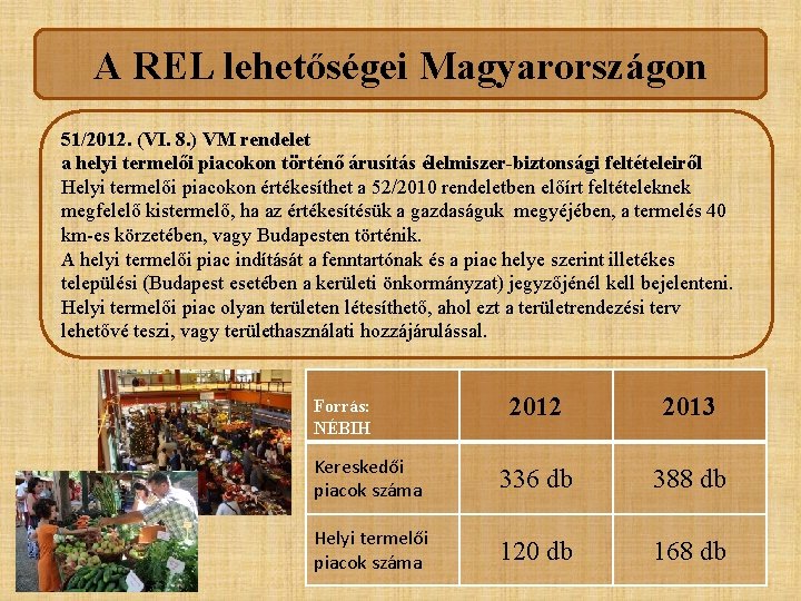 A REL lehetőségei Magyarországon 51/2012. (VI. 8. ) VM rendelet a helyi termelői piacokon