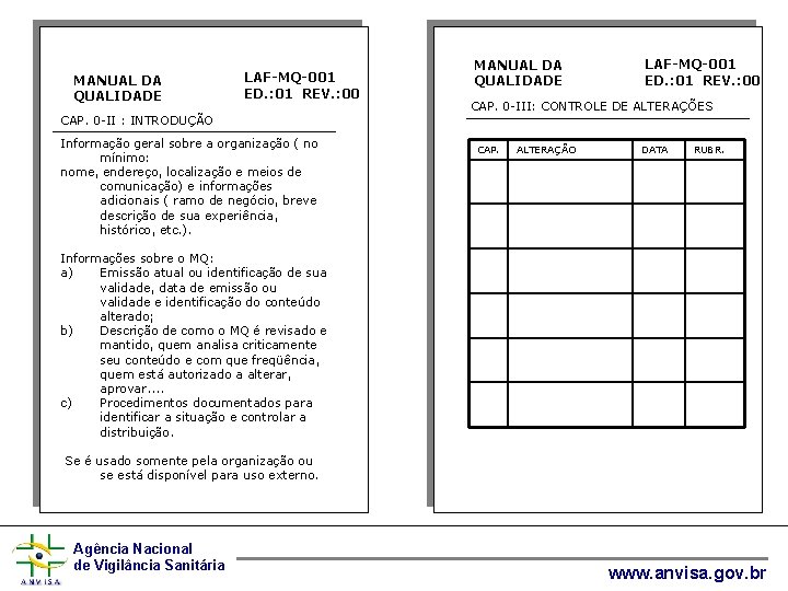 MANUAL DA QUALIDADE LAF-MQ-001 ED. : 01 REV. : 00 CAP. 0 -II :