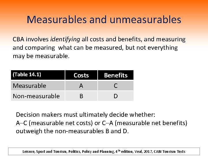 Measurables and unmeasurables CBA involves identifying all costs and benefits, and measuring and comparing