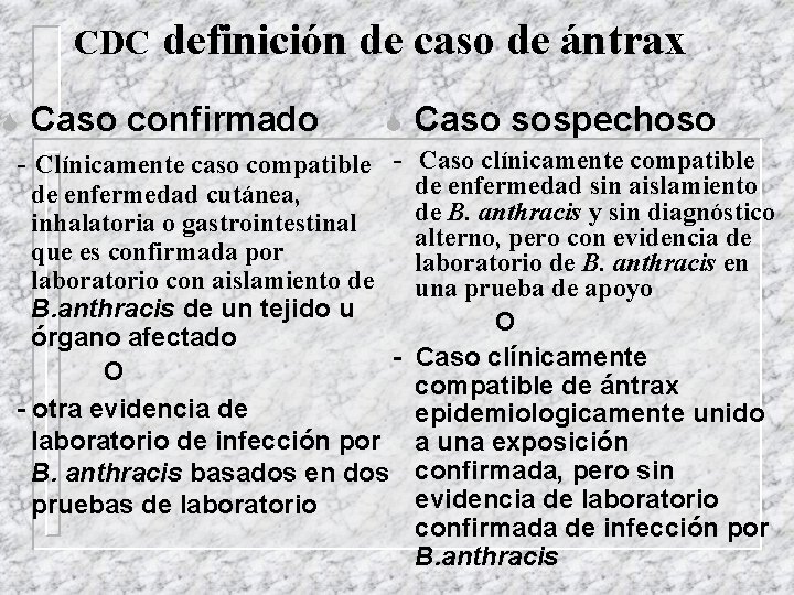 CDC S definición de caso de ántrax Caso confirmado S Caso sospechoso - Clínicamente