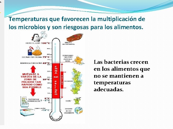 s. Temperaturas que favorecen la multiplicación de los microbios y son riesgosas para los