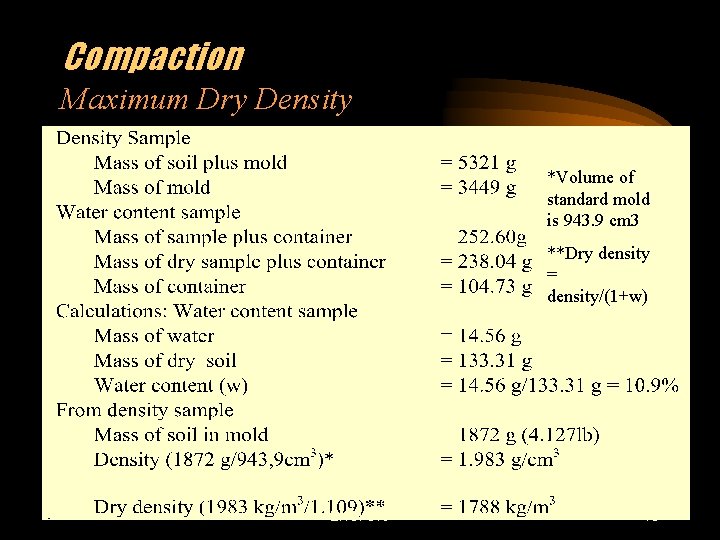 Compaction Maximum Dry Density *Volume of standard mold is 943. 9 cm 3 **Dry