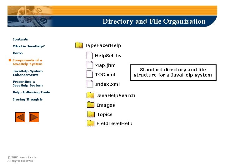 Directory and File Organization Contents What is Java. Help? Demo Components of a Java.