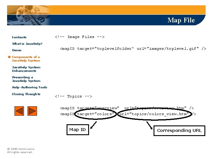 Map File Contents <!-- Image Files --> What is Java. Help? Demo <map. ID