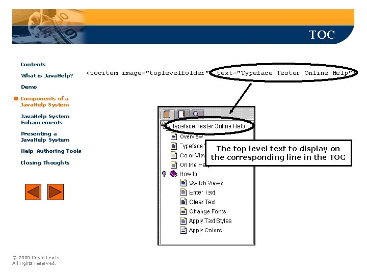 TOC Contents What is Java. Help? <tocitem image="toplevelfolder" text="Typeface Tester Online Help"> Demo Components