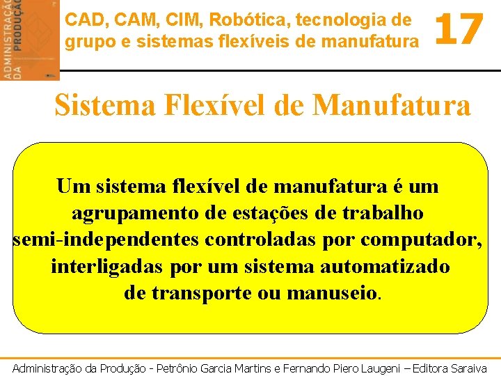 CAD, CAM, CIM, Robótica, tecnologia de grupo e sistemas flexíveis de manufatura 17 Sistema
