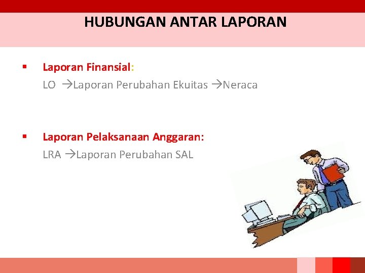 HUBUNGAN ANTAR LAPORAN § Laporan Finansial: LO Laporan Perubahan Ekuitas Neraca § Laporan Pelaksanaan