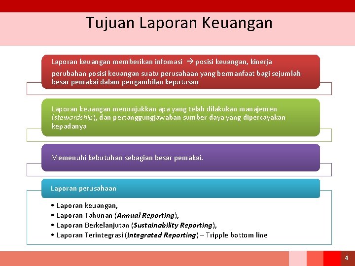 Tujuan Laporan Keuangan Laporan keuangan memberikan infomasi posisi keuangan, kinerja perubahan posisi keuangan suatu