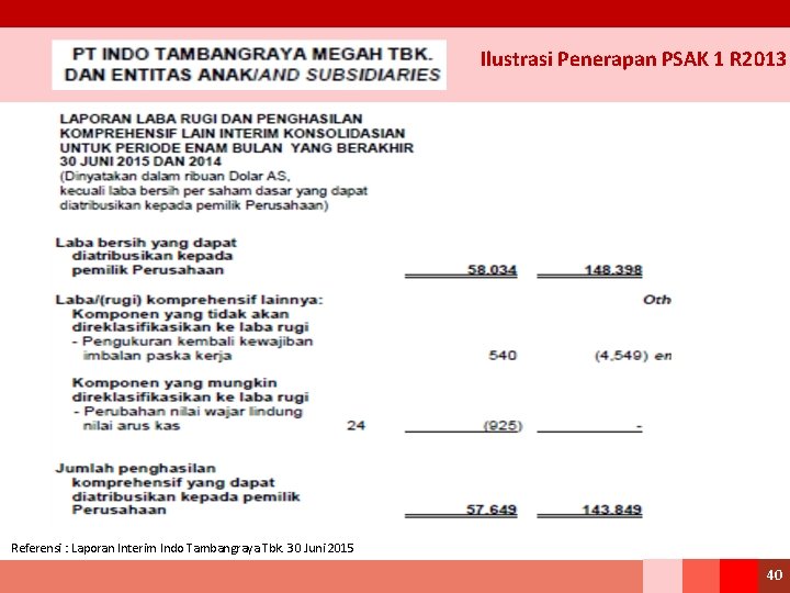 Ilustrasi Penerapan PSAK 1 R 2013 Referensi : Laporan Interim Indo Tambangraya Tbk. 30