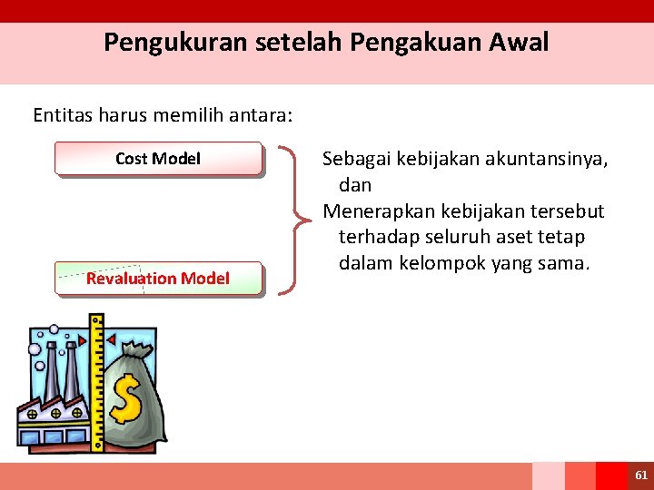 Pengukuran setelah Pengakuan Awal Entitas harus memilih antara: Cost Model Revaluation Model Sebagai kebijakan