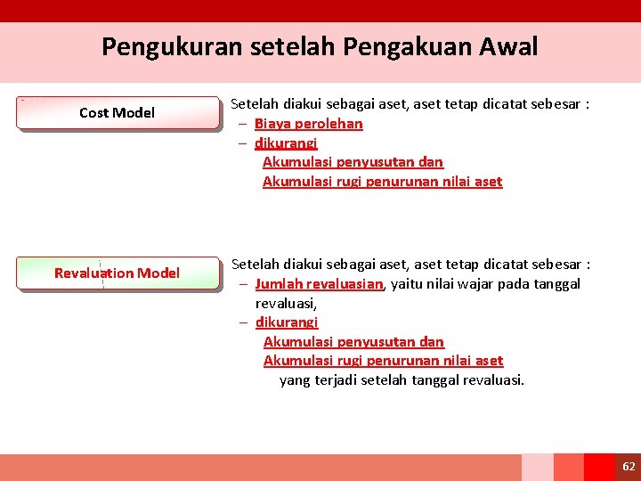 Pengukuran setelah Pengakuan Awal Cost Model Revaluation Model Setelah diakui sebagai aset, aset tetap