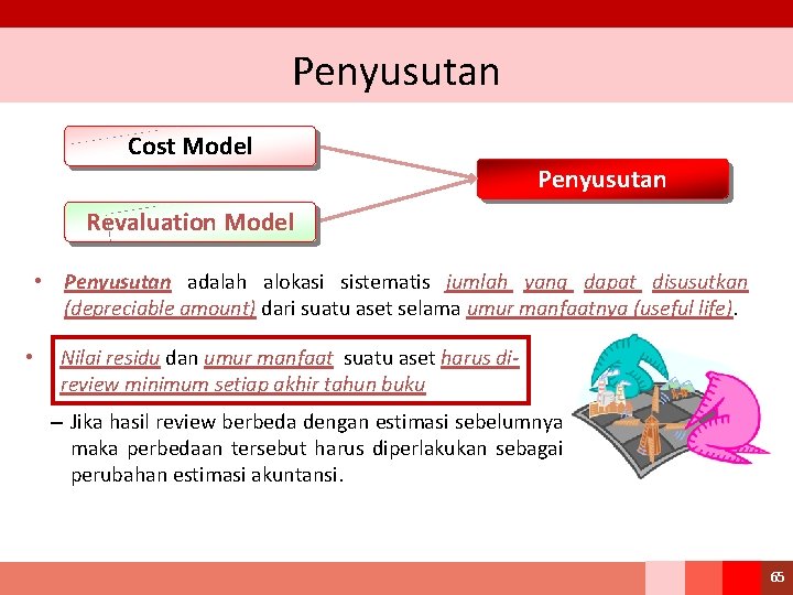 Penyusutan Cost Model Penyusutan Revaluation Model • Penyusutan adalah alokasi sistematis jumlah yang dapat